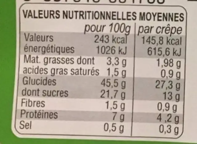 Crêpes Bio au Lait Frais Fermier nutrition facts table
