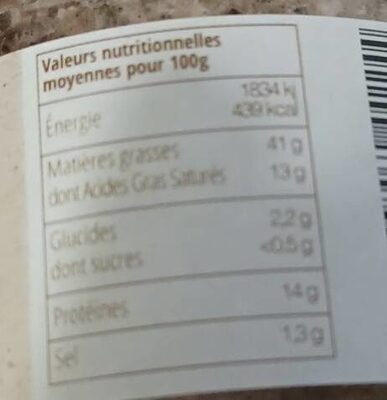 Terrine champêtre aux noix nutrition facts table