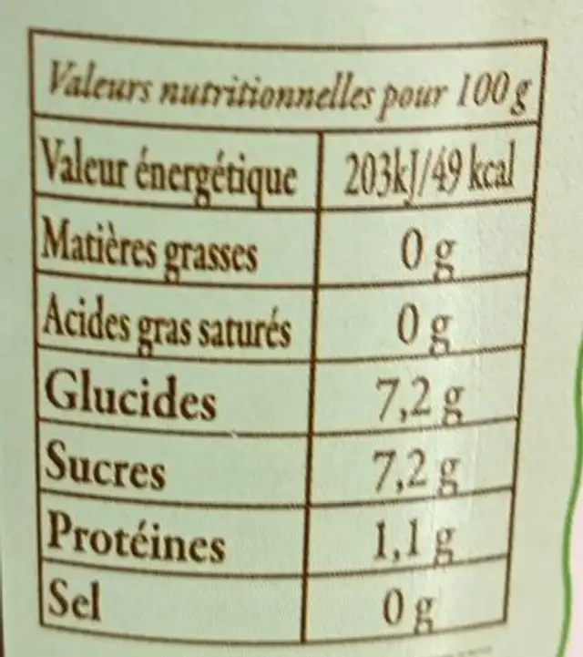 Framboise et Pommes nutrition facts table