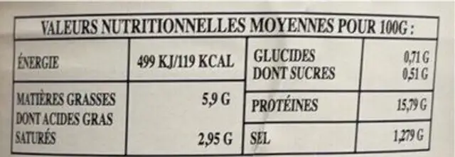 Tripous nutrition facts table