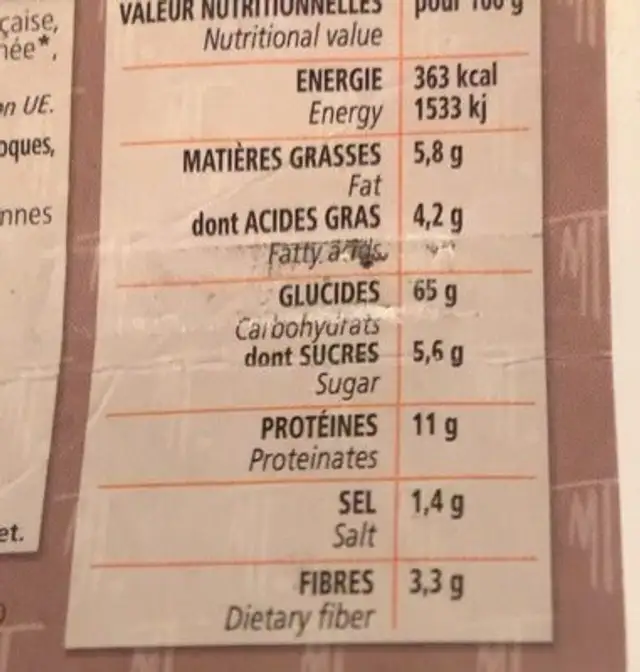 Les Biscottes Authentiques nutrition facts table