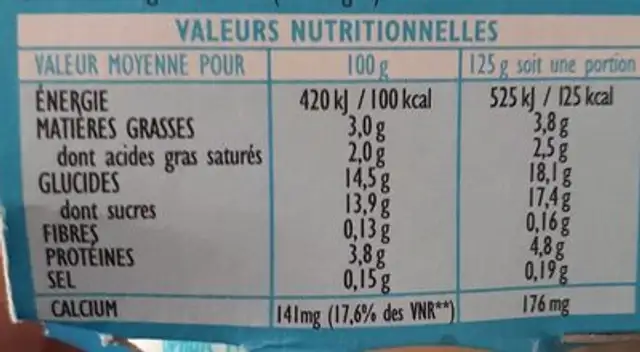 Pechalou abricot nutrition facts table