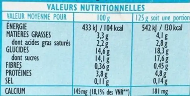 Pechalou, Yaourts au lait entier aromatises a la framboise nutrition facts table