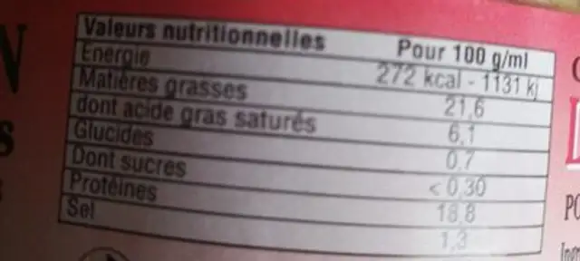Crème de saumon citronnées aux baies roses nutrition facts table