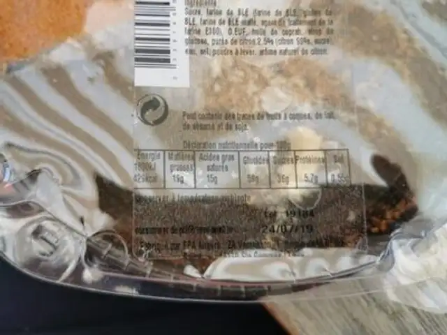 Gâteaux au citron nutrition facts table