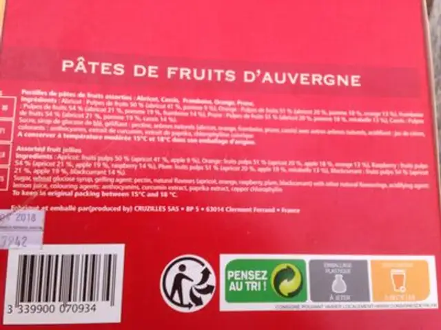 Pâtes De Fruits Ass. Louis Aubert 1 KG, 1 Boîte ingredients label