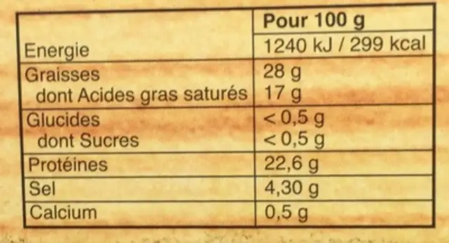 Quart de Vieux Lille nutrition facts table