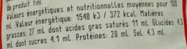 Saucisson nutrition facts table