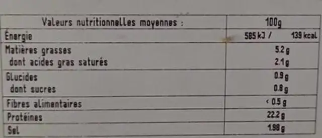 Rôti de Porc nutrition facts table