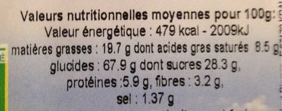 Palmiers nutrition facts table
