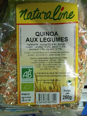 Quinoa aux légumes