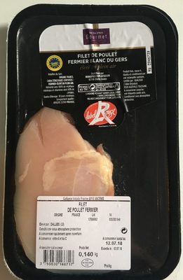 Filets de Poulet