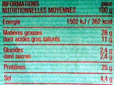 Saucisson sec nutrition facts table