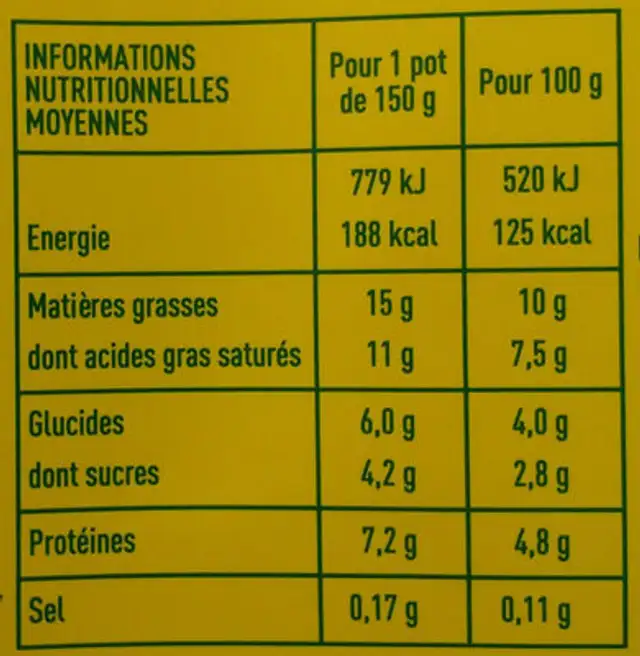 Yaourt à la grecque nutrition facts table