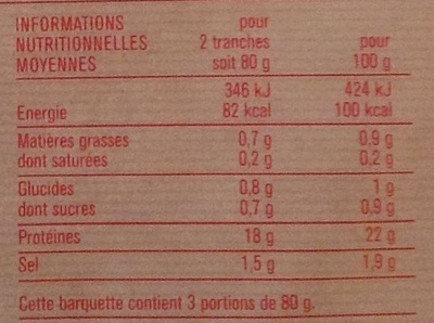 Blanc de dinde nutrition facts table