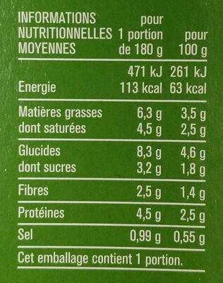 PURÉE DE COURGETTES À LA CORIANDRE POUR UNE PERSONNE nutrition facts table