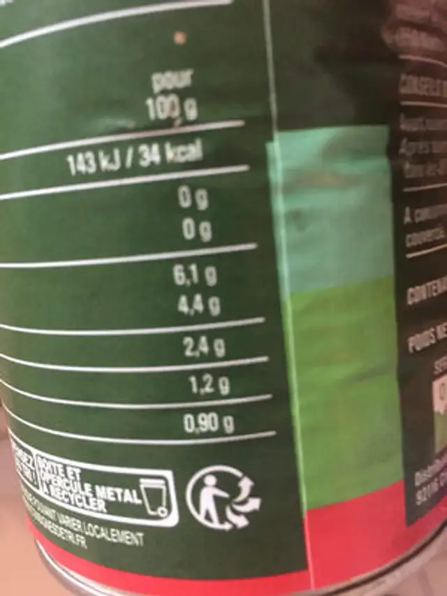 Chair de tomates au basilic nutrition facts table