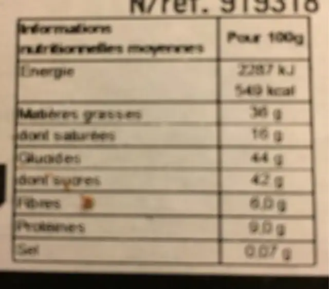Mendiants aux fruits nutrition facts table