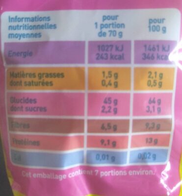 Farfalle au blé intégral nutrition facts table