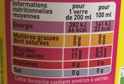 Limonade nutrition facts table