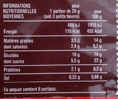 Petit beurre nutrition facts table