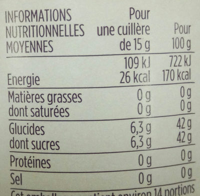 Confit de mangues au sucre de canne nutrition facts table