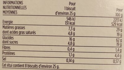 Shortbread nutrition facts table