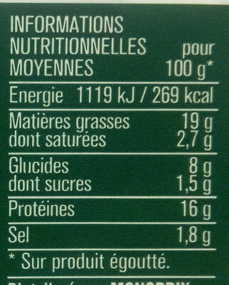 Anchois marinés ail câpres citron nutrition facts table