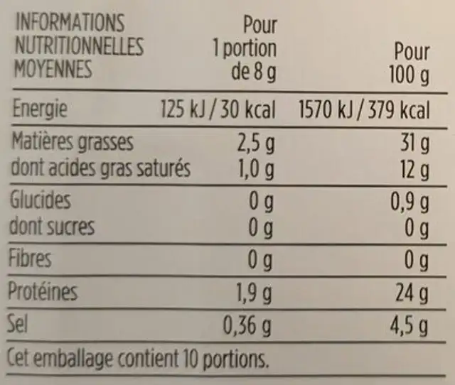 Salame Felino IGP nutrition facts table