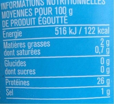 Thon Albacore Au Naturel nutrition facts table