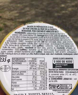 Salade nutrition facts table