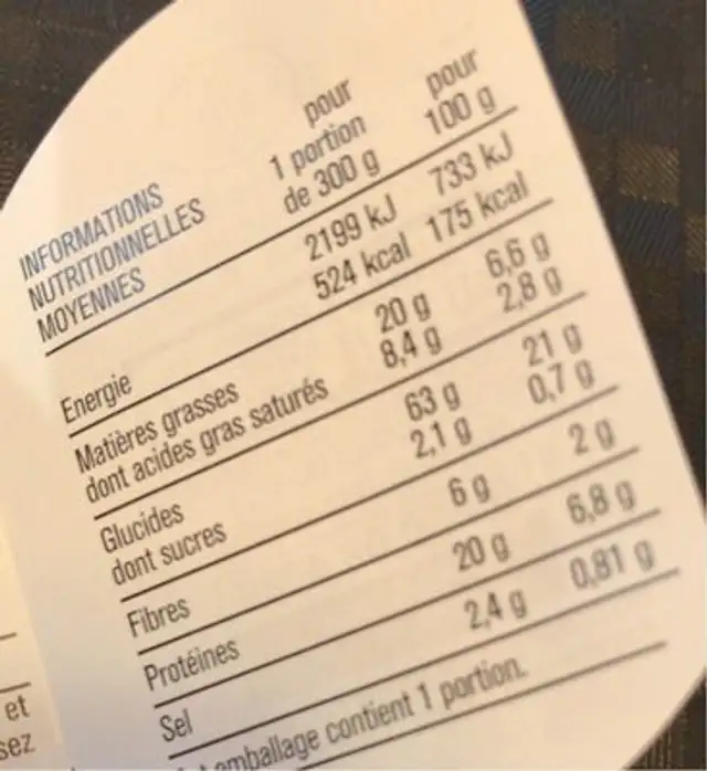 Le chaud cepes nutrition facts table