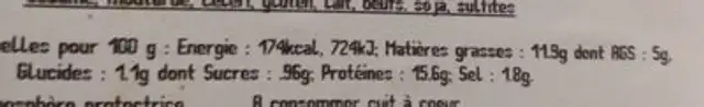 Chipolatas façon landaise nutrition facts table