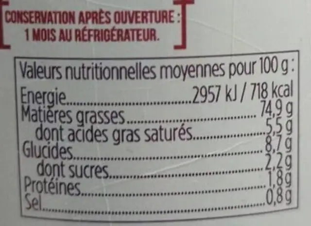 Chipotle mayonnaise nutrition facts table