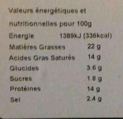 Véritable merguez crue nutrition facts table