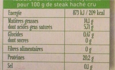 STEAKS HACHES SURGELES 15% nutrition facts table