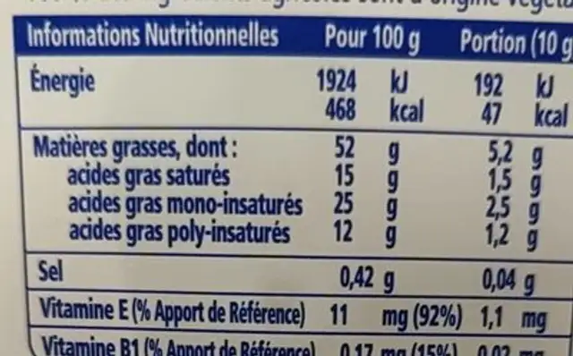 St Hubert Omega 3 nutrition facts table