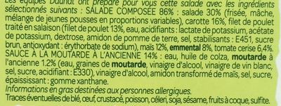 Poulet rôti Emmental salade et crudités sauce moutarde à l'ancienne ingredients label