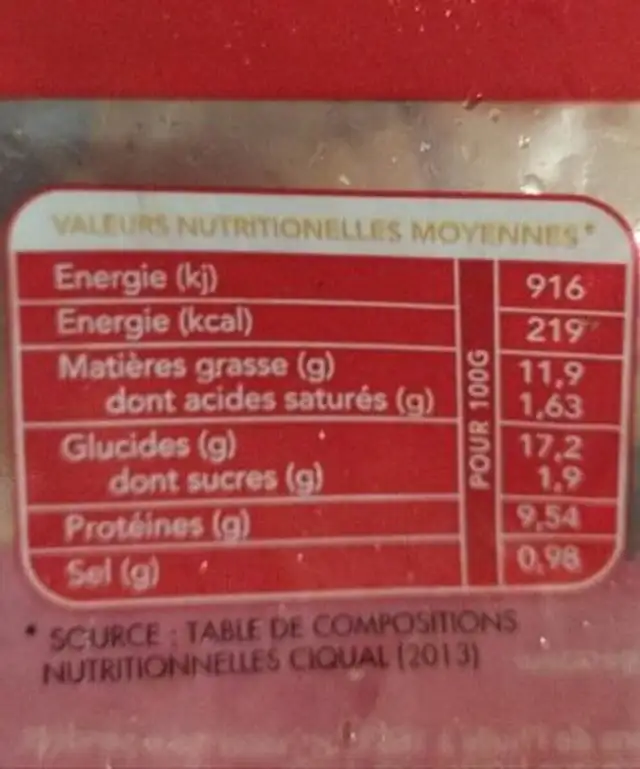 Samoussas porc nutrition facts table