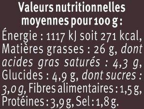 Sauce pesto amandes et pécorino ingredients label