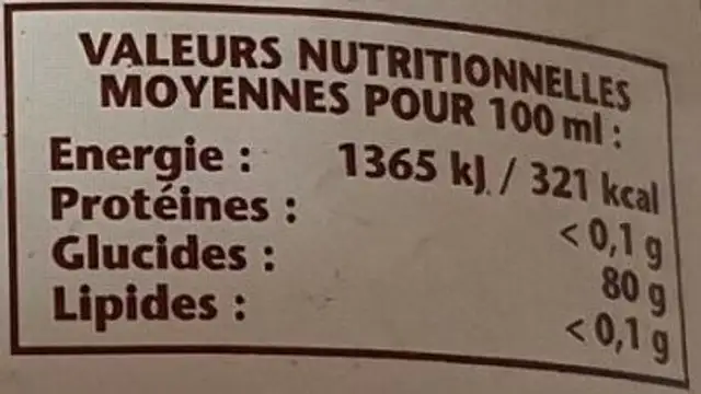 Sirop violette pur sucre nutrition facts table