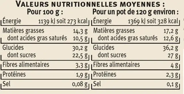 Panna Cotta au caramel 2x120g nutrition facts table