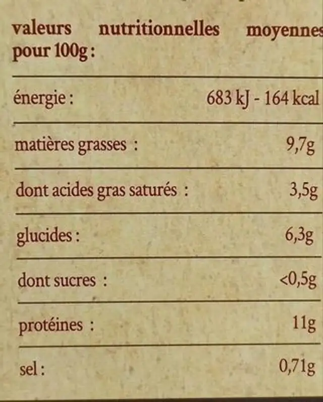 Cassoulet au confit de canard nutrition facts table