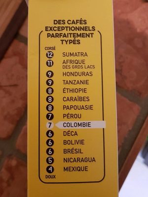 A supprimer ingredients label