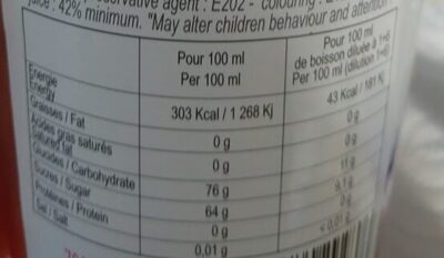 Sirop de pamplemousse nutrition facts table