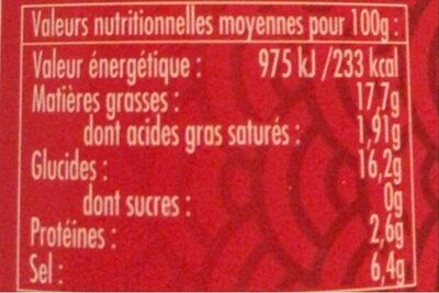 Pâte pour curry nutrition facts table