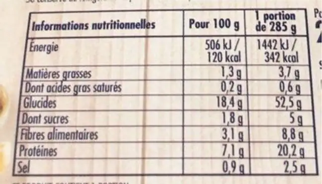 Couscous poulet et son boulgour nutrition facts table