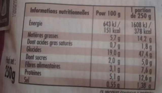 Boulgour quinoa au curry nutrition facts table