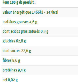 Porridge EXPRESS' nutrition facts table