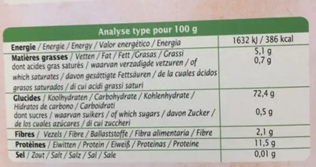 Recette Indienne au riz Basmati nutrition facts table